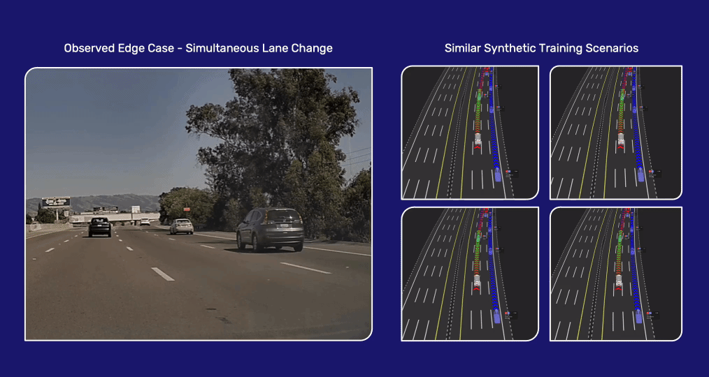 PlusAI's model training combines synthetic and real world data for edge case coverage