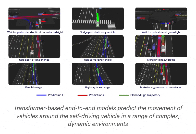 End-to-end driving model demo