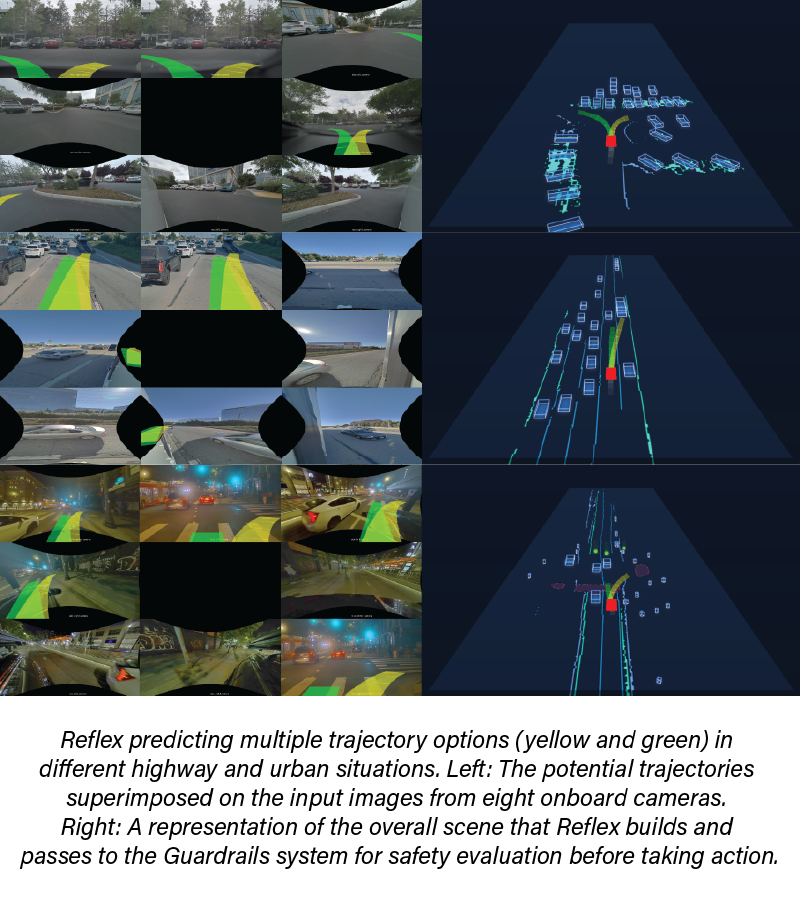 Reflex end-to-end model architecture