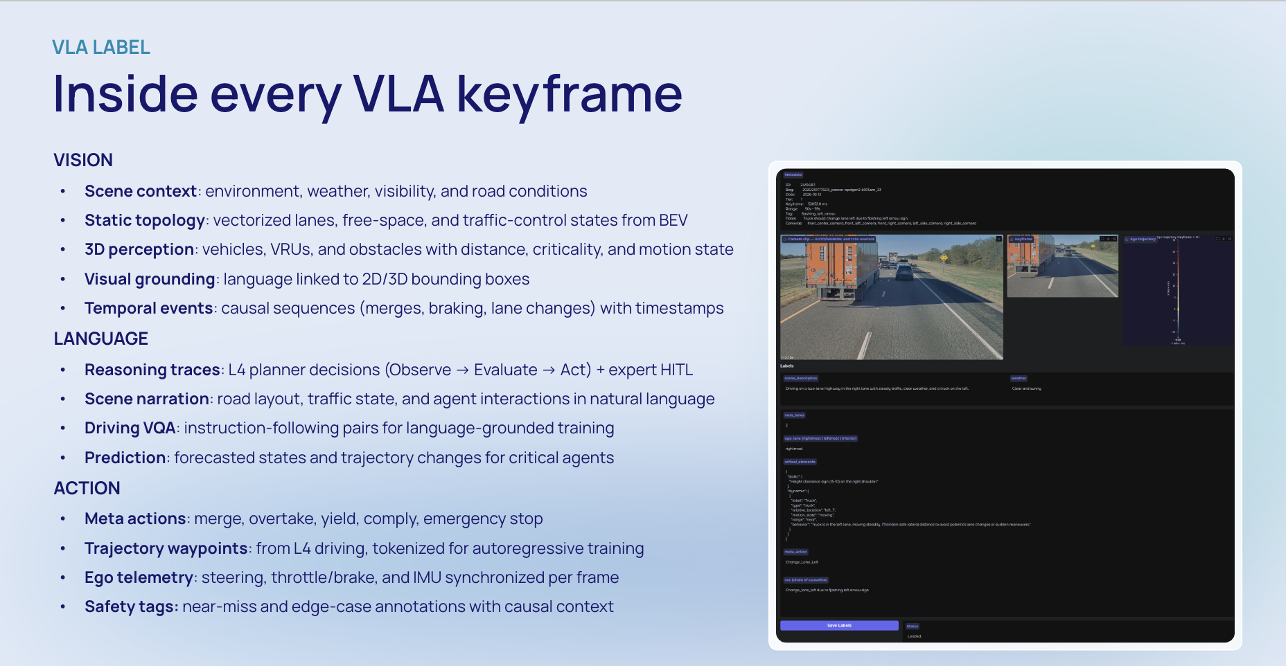Inside every VLA keyframe: vision, language, and action annotations