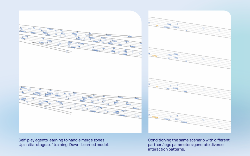 Self-Play Reinforcement Learning: How We Train Autonomous Trucks for the Unexpected Moments