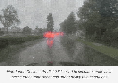 World model generating realistic driving scenario variations