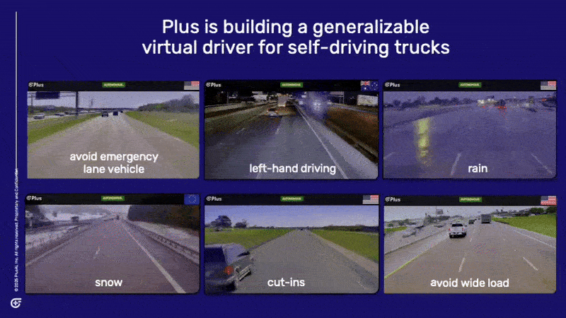 Geographic generalization demonstration across multiple countries