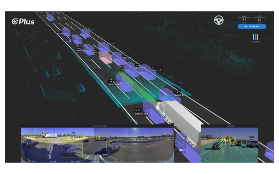 PlusAI Announces Key Performance Indicators for Commercial Readiness