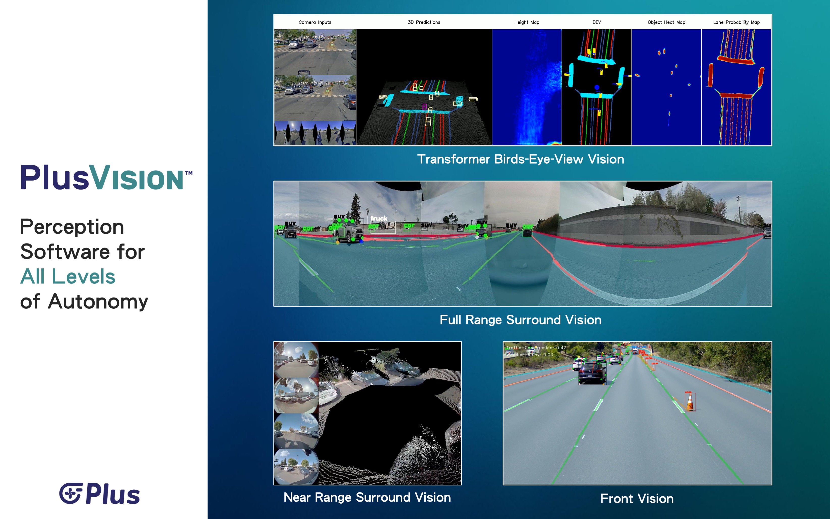 Plus Unveils PlusVision™, Deep Neural Network-Based AI Perception Software for Next-Generation Vehicles