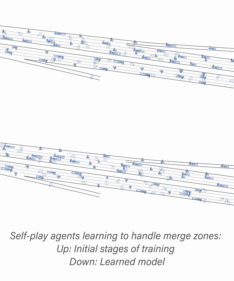 Self-play agents interacting in simulation