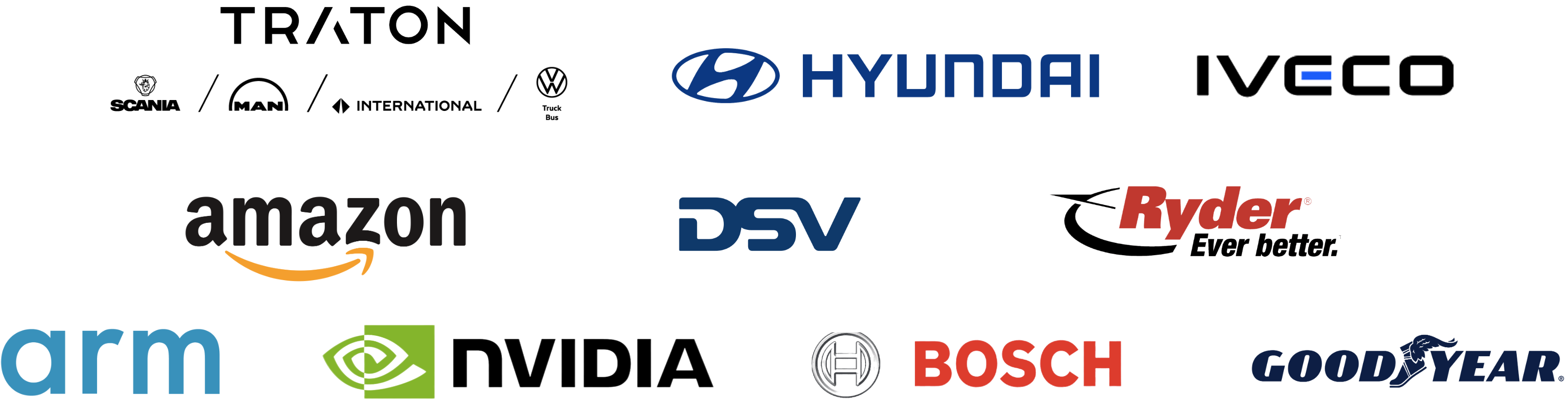 Partners: TRATON GROUP, Scania, MAN, International, Hyundai, IVECO, Amazon, DSV, Ryder, arm, NVIDIA, Bosch, Goodyear