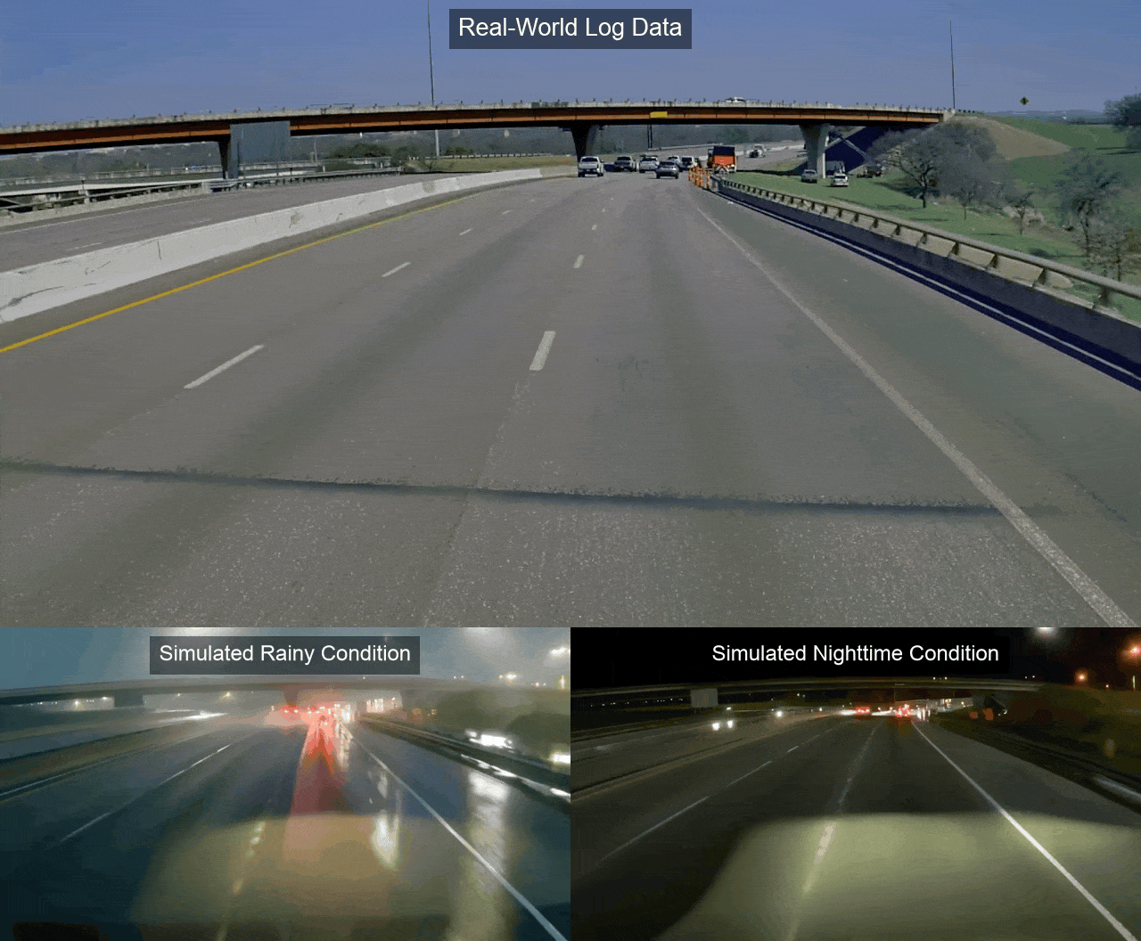 Generative World Model visualization
