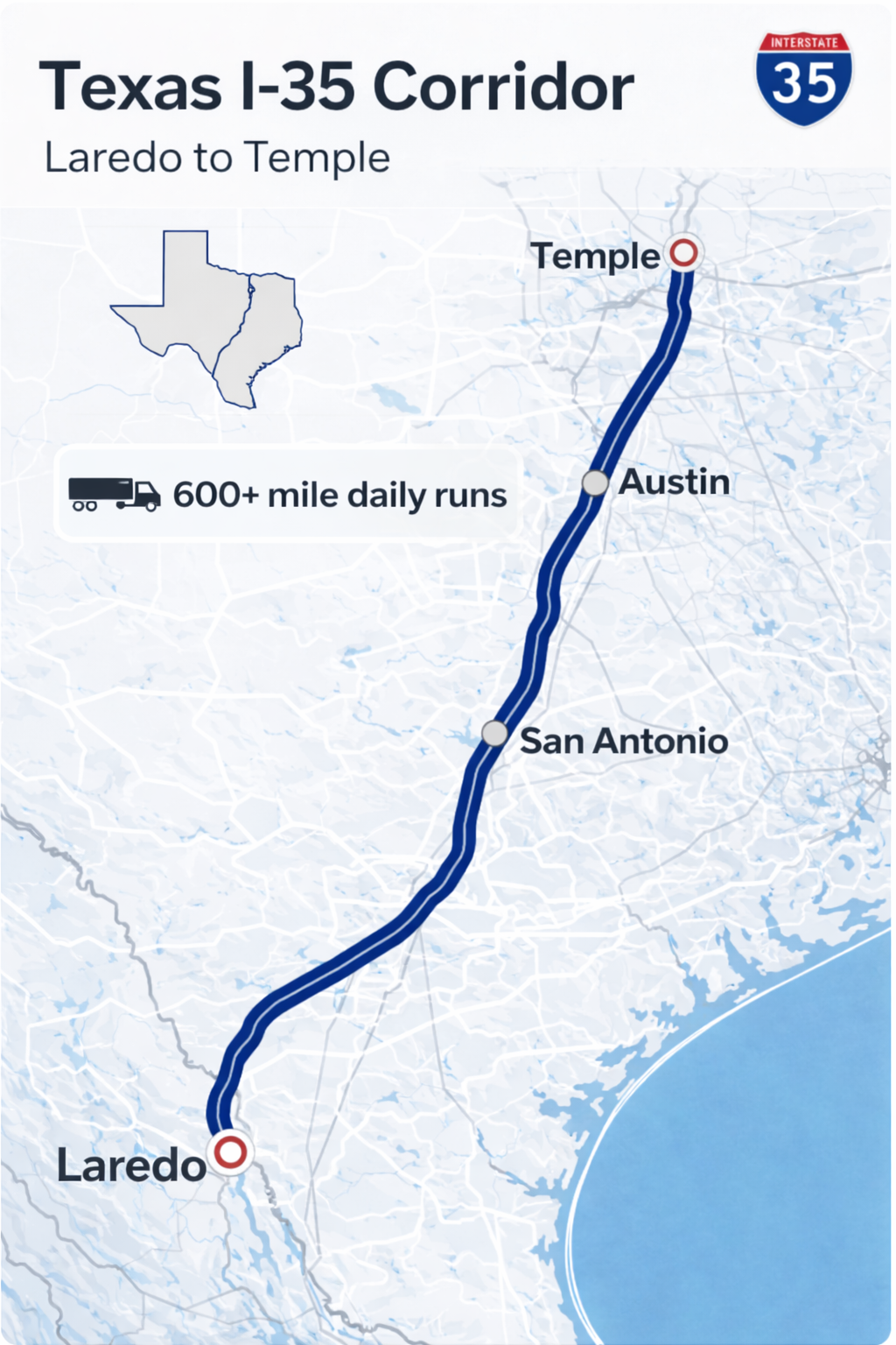 Texas I-35 Corridor map from Laredo to Temple