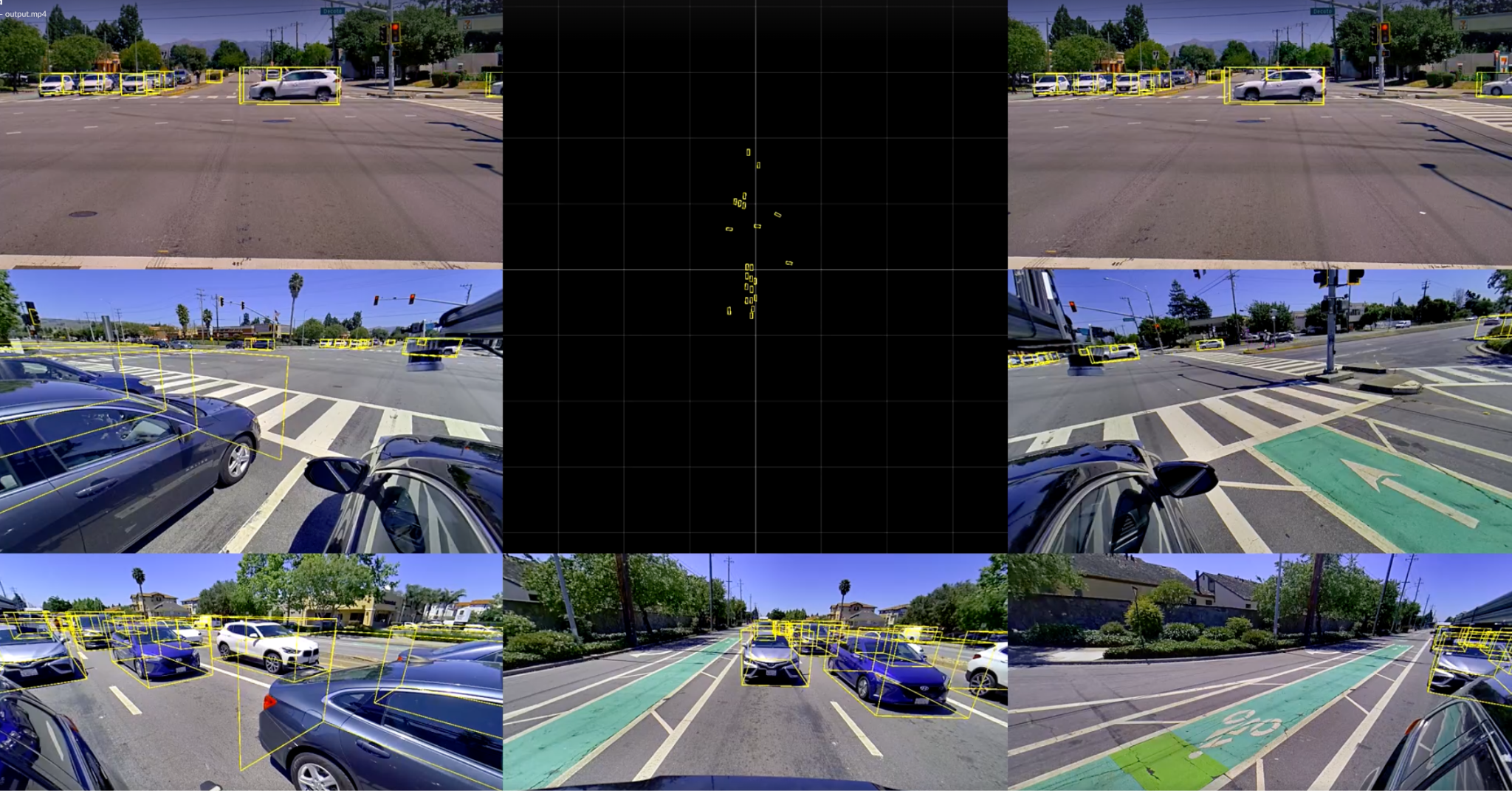 Multi-camera surround view with object detection