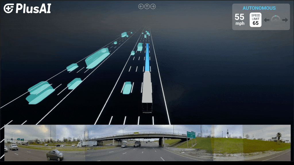 SuperDrive visualization