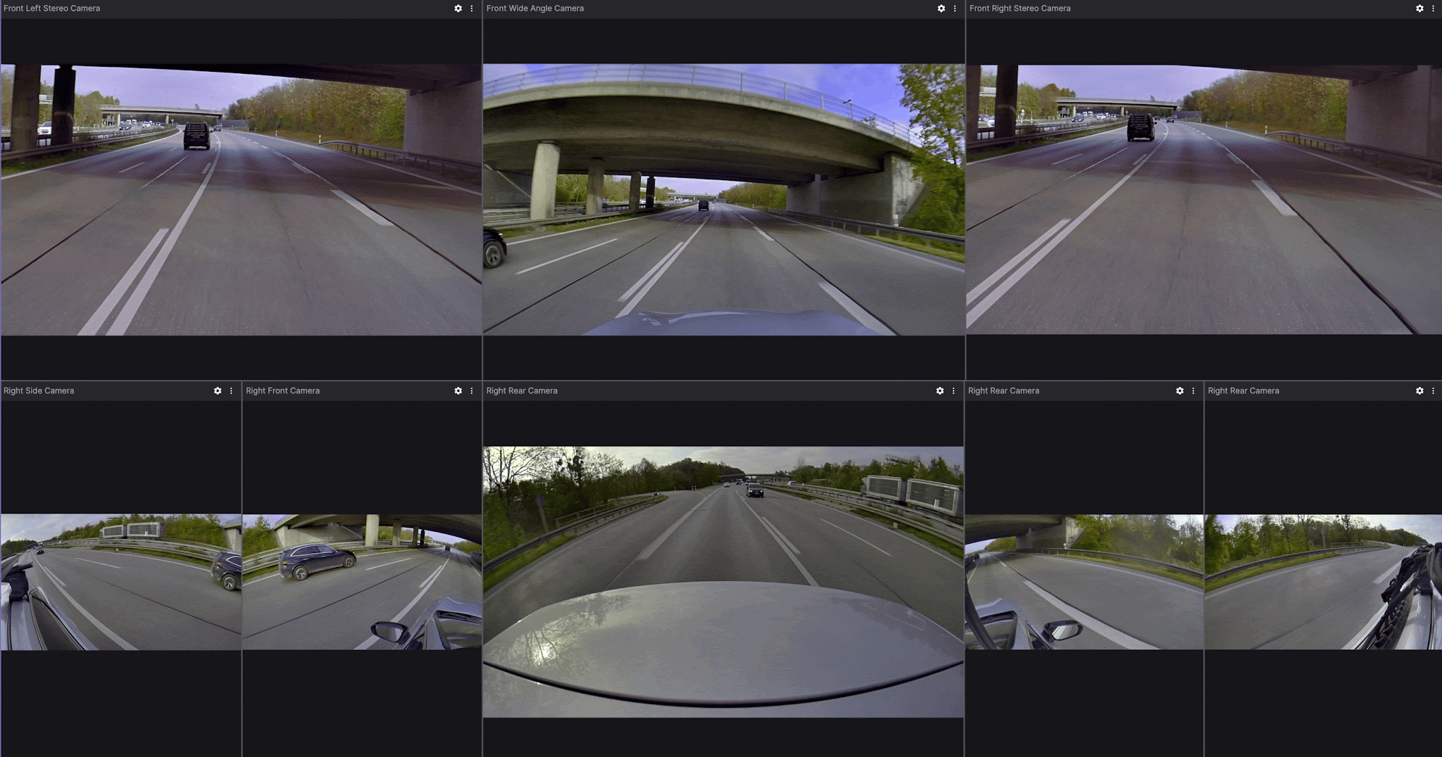 Data Factory visualization
